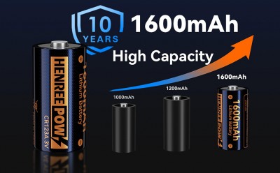 HenReepow AA 1.5V Lithium Battery Rechargeable, Kapaċità Għolja Reali 3000MWH (2000mah) Li-Ion AA Ba