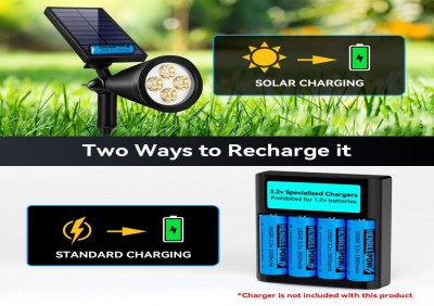 Batteriji tal-litju: is-sors tal-enerġija fil-ħajja moderna